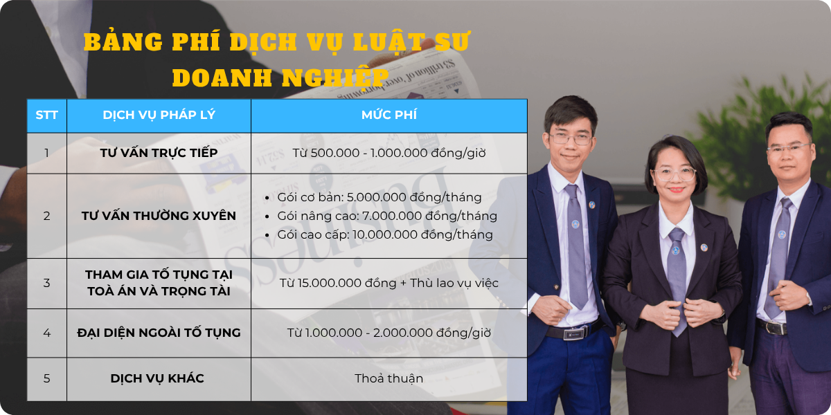 Luật sư Doanh nghiệp tại Đà Nẵng