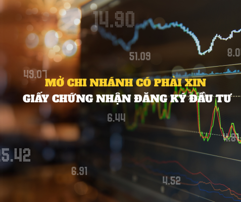 Doanh nghiệp FDI
